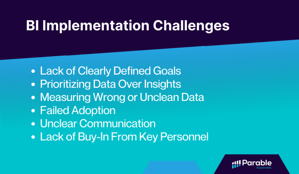 business intelligence implementation challenges