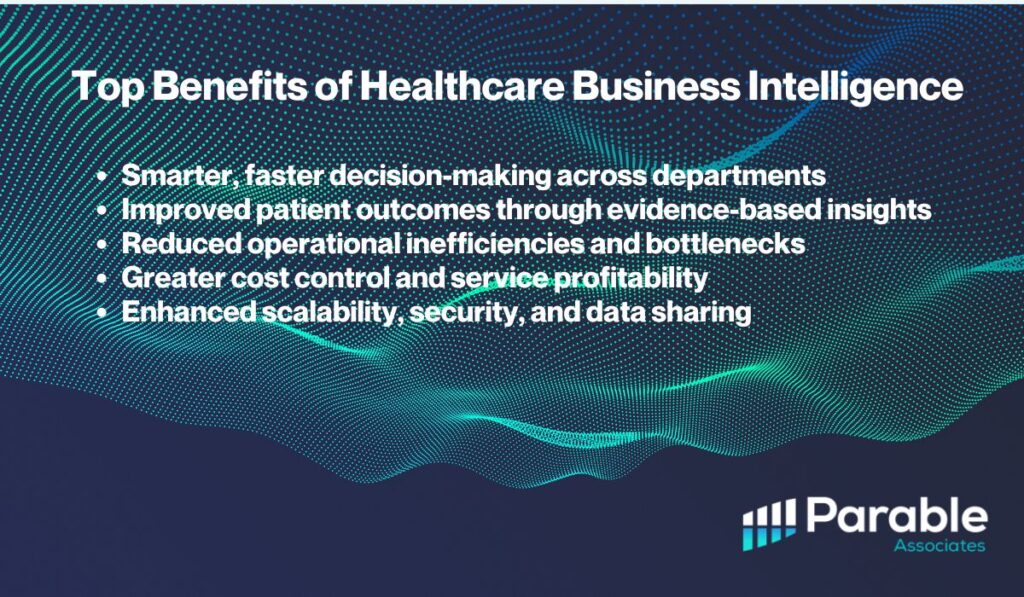 healthcare business intelligence
