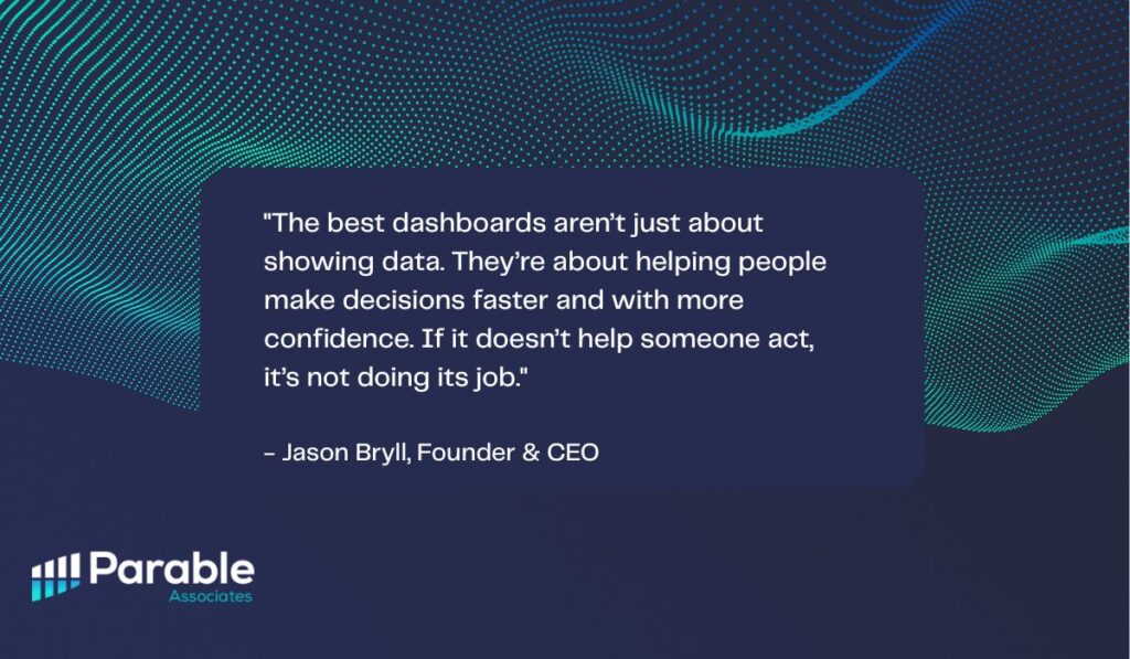BI Dashboards